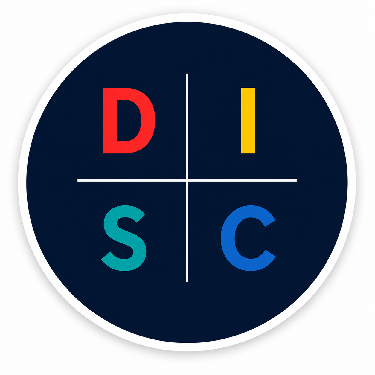 Relatório DISC